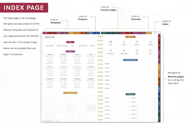 Digital Planner 2025